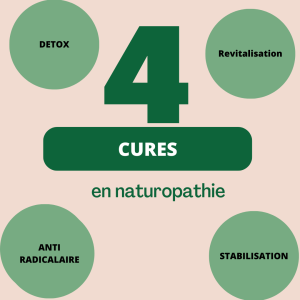 naturopathie, cures détox, revitalisation, stabilisation
